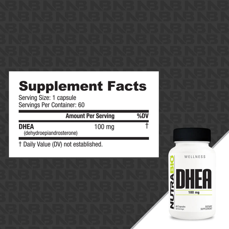 Natural Androgen Support