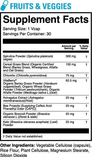 MICRO FACTOR Complete Daily Nutrient Packs ( Vitamin Pack ) by 1stPhorm