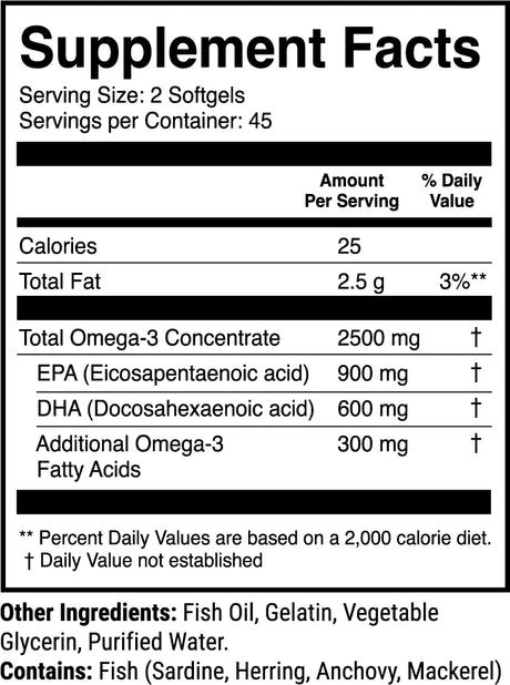 FULL-MEGA Omega-3 Fish Oil by 1stPhorm