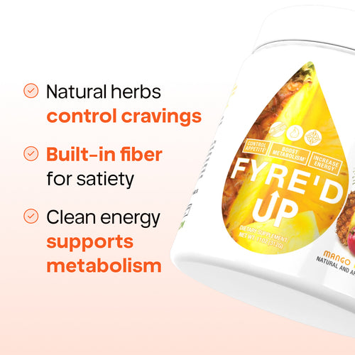 Fyre'd Up | Energy & Weight Management