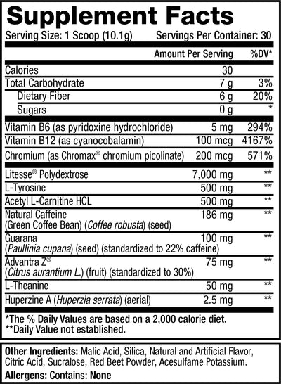 Fyre'd Up | Energy & Weight Management