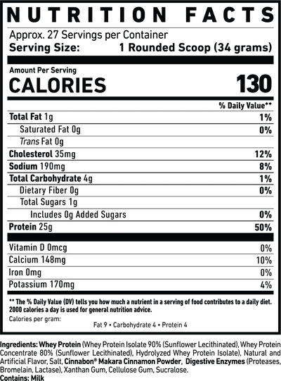 GHOST® Whey Protein — 25g Premium Whey Blend, Legendary Flavors