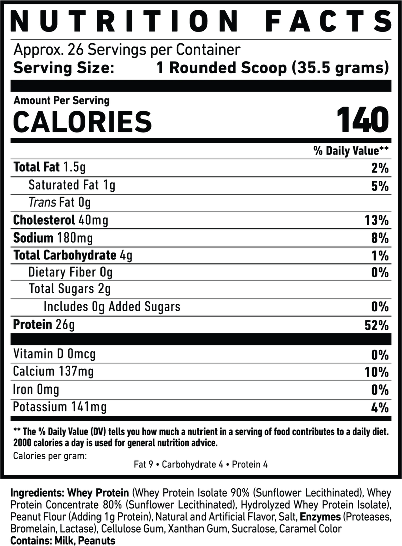 GHOST® Whey Protein — 25g Premium Whey Blend, Legendary Flavors