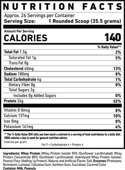 GHOST® Whey Protein — 25g Premium Whey Blend, Legendary Flavors