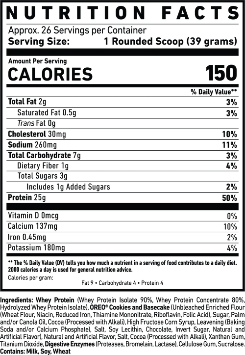 Ghost Whey Protein powder supplement facts and macros