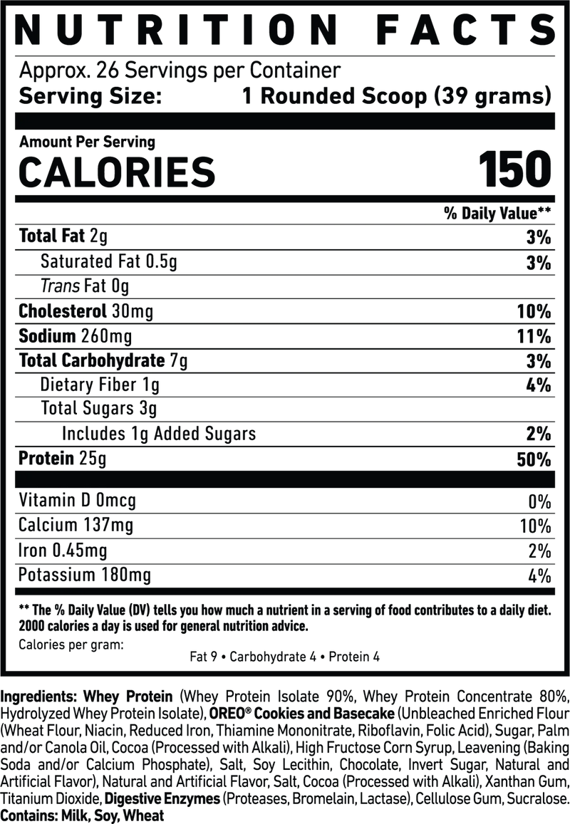Ghost Whey Protein powder supplement facts and macros