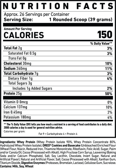 Ghost Whey Protein powder supplement facts and macros