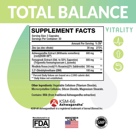 Total Balance with KSM66 Ashwagandha