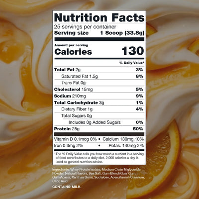 Raw Bum Itholate Protein Nutrition Facts panel for Orange Creamthickle
