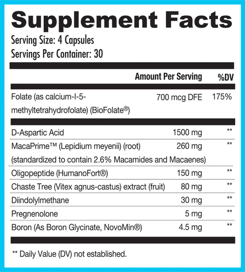 Jumpstart EC New and Improved by  NuEthix Formulations