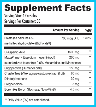 Jumpstart EC New and Improved by  NuEthix Formulations