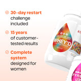 Lean Stack For Women