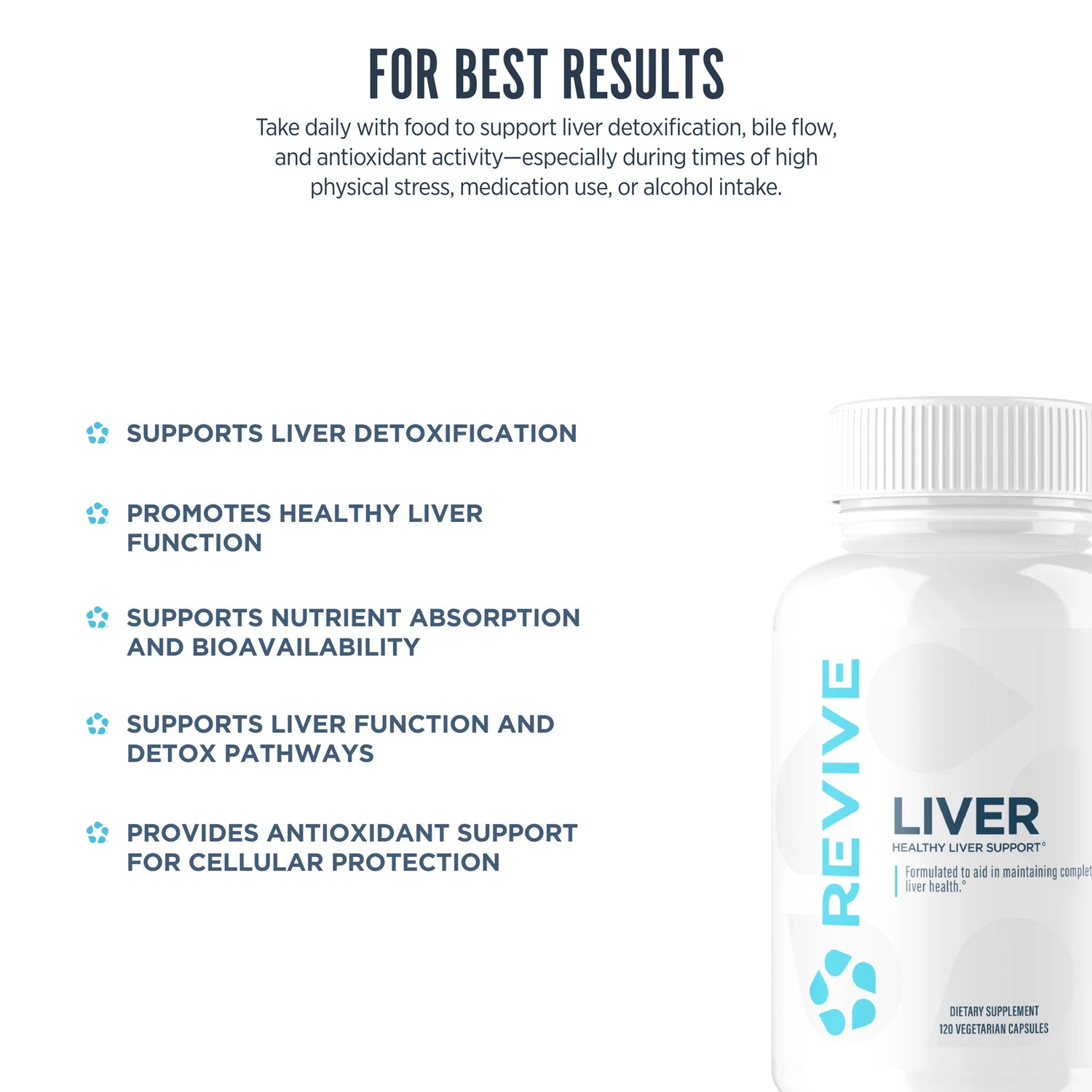 Revive MD Natural Liver Cleanse & Detox, Liver Health Support Formula - Milk Thistle Liver - Inflammation Reducer - 120 Capsules