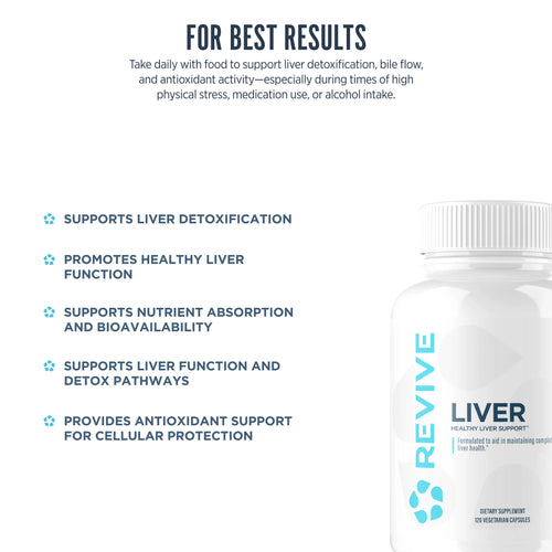 Revive MD Natural Liver Cleanse & Detox, Liver Health Support Formula - Milk Thistle Liver - Inflammation Reducer - 120 Capsules