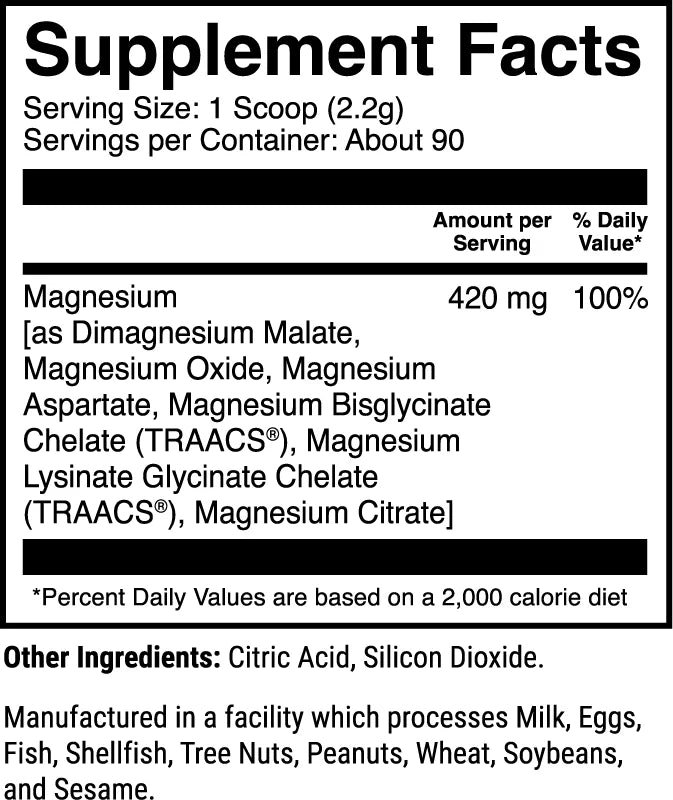Magnesium Powder