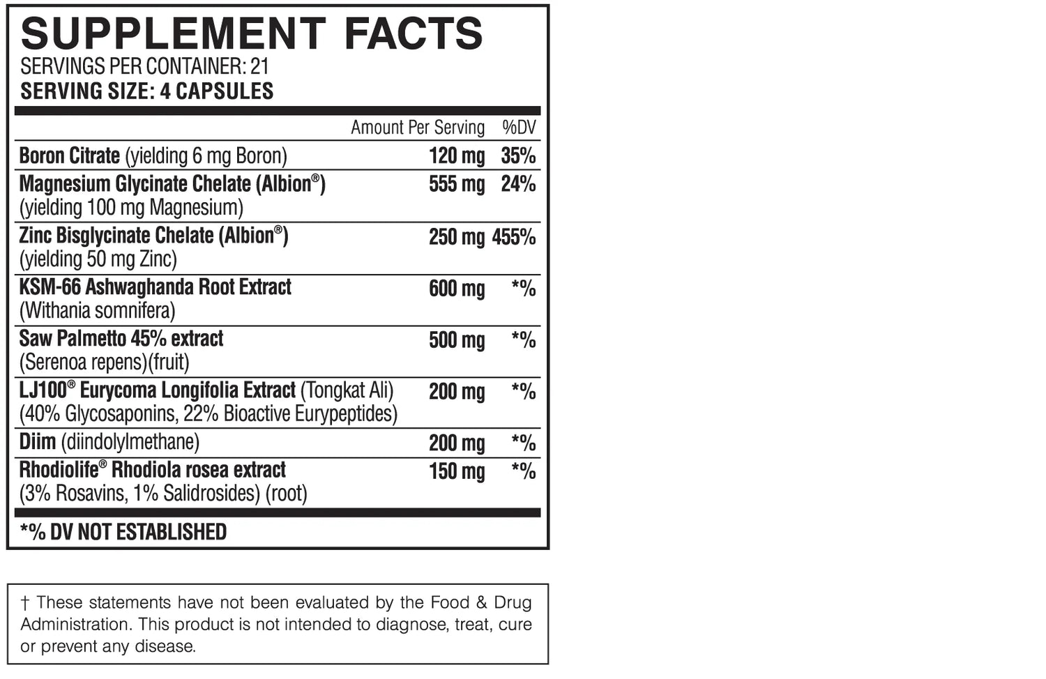 Myogenix test booster nutrition label