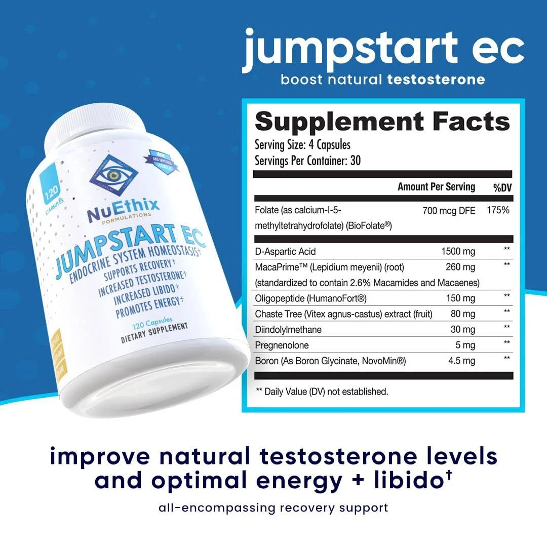 Jumpstart EC New and Improved by  NuEthix Formulations