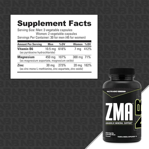 NutraBio ZMA - Zinc, Magnesium & B6 Mineral Support