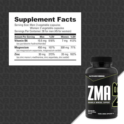NutraBio ZMA - Zinc, Magnesium & B6 Mineral Support