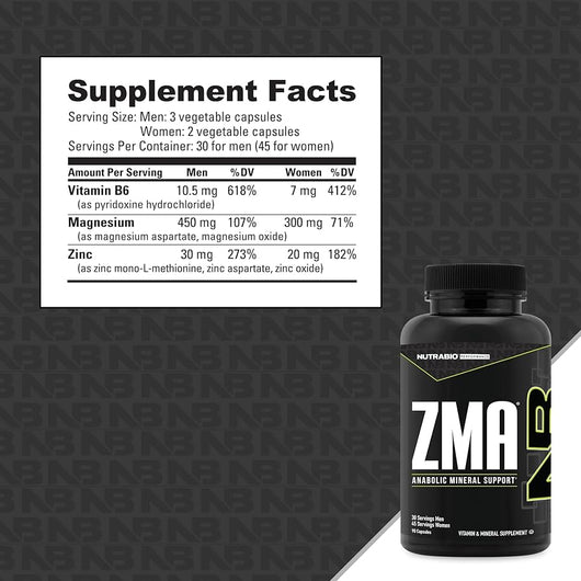 NutraBio ZMA - Zinc, Magnesium & B6 Mineral Support