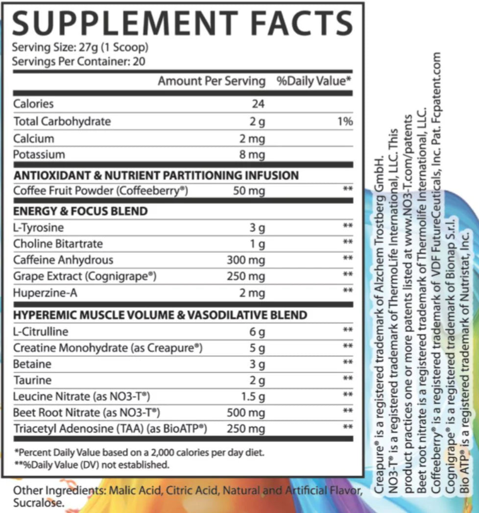 PRE-SCRIPT - Preworkout with Amazing Focus, Long Lasting Energy, and the Strongest Pump