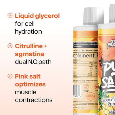 Pump Sauce™ – Full-Spectrum Liquid Pump Supplement | Stimulant-Free Nitric Oxide Support
