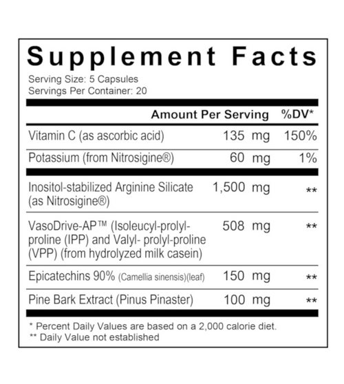 PUMPIES Nitric Oxide Booster by Axe & Sledge Supplements