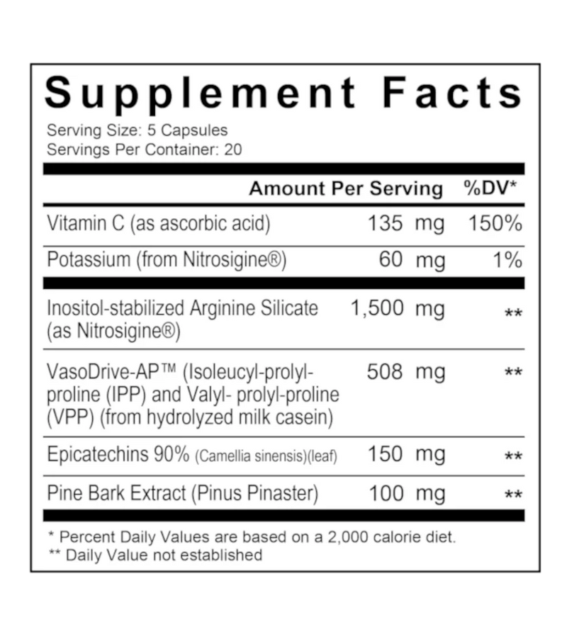 PUMPIES Nitric Oxide Booster by Axe & Sledge Supplements
