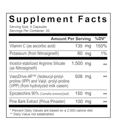 PUMPIES Nitric Oxide Booster by Axe & Sledge Supplements