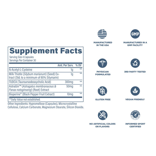 Revive MD Natural Liver Cleanse & Detox, Liver Health Support Formula - Milk Thistle Liver - Inflammation Reducer - 120 Capsules