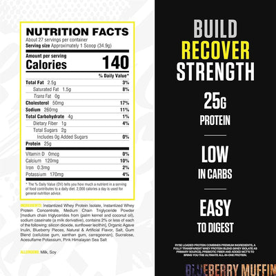 Ryse_loaded_protein_powder_ingredient_facts_panel_with_macros