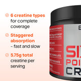 Bucked Up Six Point Creatine – 5.75 g, 6-Type Creatine Blend (30 Serv)