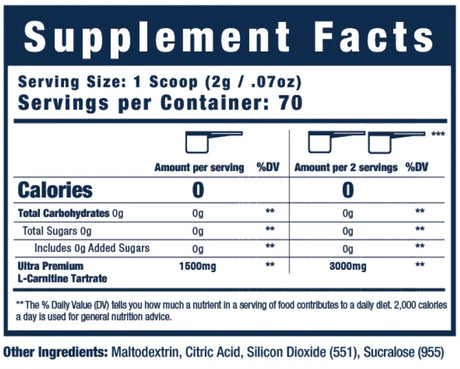 Super Carnitine by D-fine