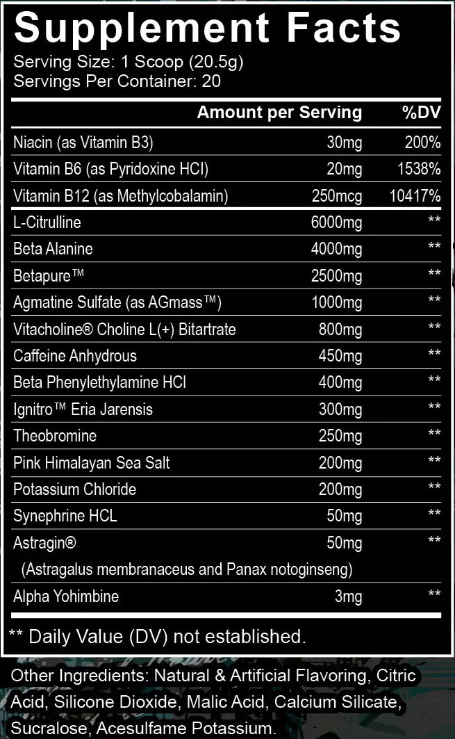 Supplement facts label with various vitamins and minerals listed on a black background