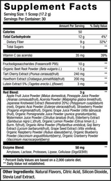 Sweat Ethic Muti Reds with Fiber and Beet Root ingredients and nutrition panel