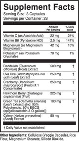 SYMMETRY - Powerful Natural Water Pill by 1StPhorm