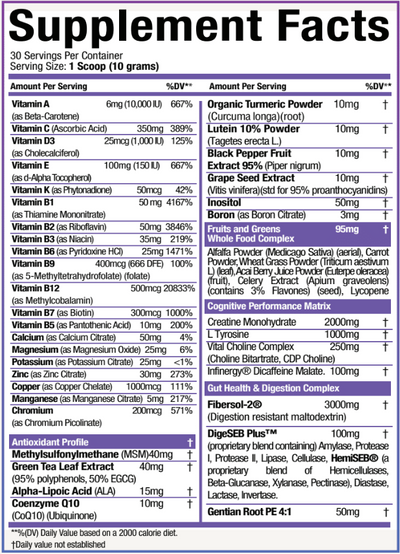 MuscleSport Synergy Multi | Complete Daily Multivitamin Powder with Brain, Gut and Antioxidant Support