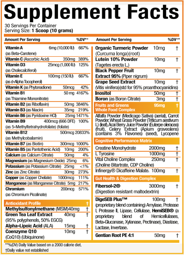 MuscleSport Synergy Multi | Complete Daily Multivitamin Powder with Brain, Gut and Antioxidant Support