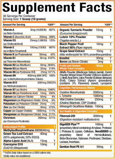 MuscleSport Synergy Multi | Complete Daily Multivitamin Powder with Brain, Gut and Antioxidant Support