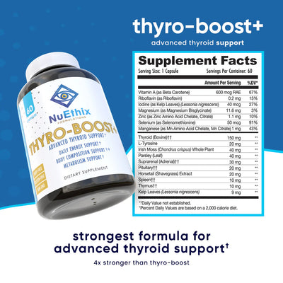 NuEthix Thyro-Boost + by NuEthix Formulations