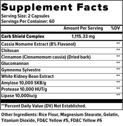 Top Trainer Carb Shield Supplement Facts