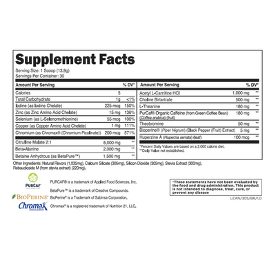 Transparent Labs Lean Pre-Workout Supplement Facts – Clinically Dosed Ingredients – No Proprietary Blends