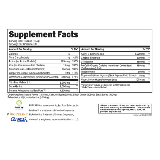 Transparent Labs Lean Pre-Workout Supplement Facts – Clinically Dosed Ingredients – No Proprietary Blends