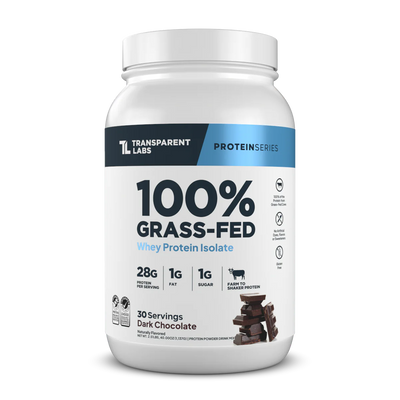Transparent Labs Grass-Fed Whey Protein Isolate — 28g Protein, Clean Ingredients
