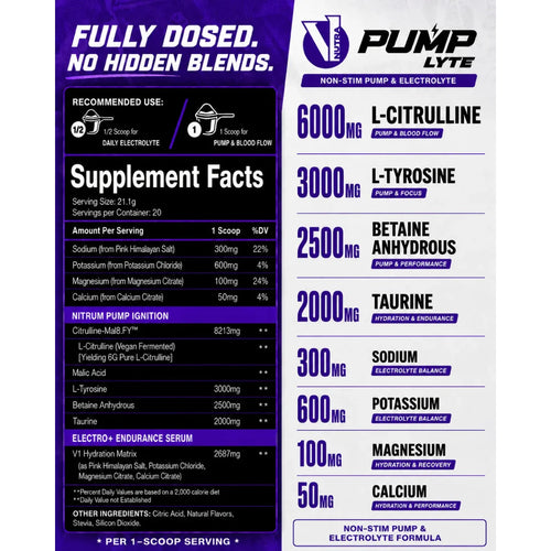 Pump Lyte Supplement Facts panel