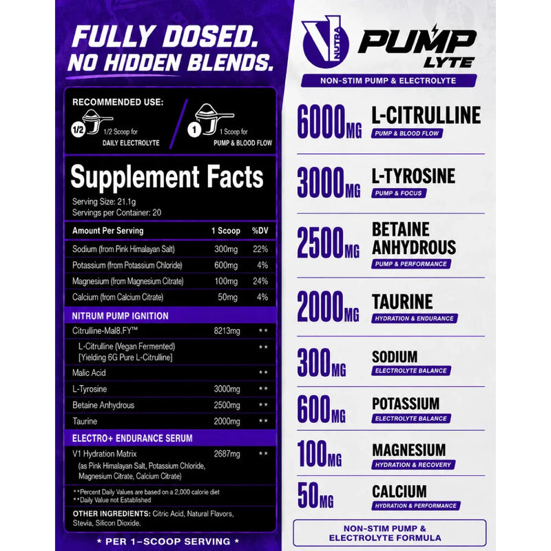 Pump Lyte Supplement Facts panel