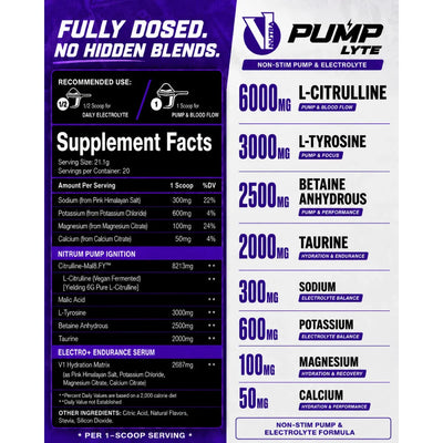 Pump Lyte Supplement Facts panel